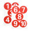 2 Pvc Sticker Voor Eettafelmachine 6