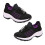 Raindrops Dames Sneakers Witte Vrouwen 2