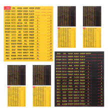 10 Elektriciteitsdoos Labels 18,50x16,50x0,10 Cm