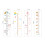 2 Sticker Mural Behang Meetlat Baby 2