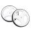 Worgeous Trainingswiel Witte Wielen Hulpmiddel 2