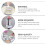 2Stk Pizza Teig Docker Pizza Gitterroller Schneidroller 10