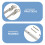 1Set Kabelrail Kit Met Toggle En Verstelbare Draaisluiting 8