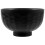Suppenschüssel Mit Keramik 1 8