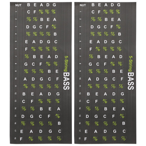 2 Stk. Gitarren Griffbrett Aufkleber Notenplan Decals 1