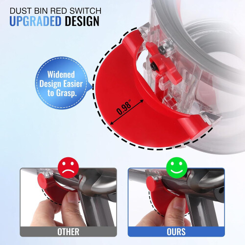 Ersatz-Staubbehälter und -Filter für Dyson V11 2