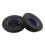 Replacement Ear Pads for Sony WH-1000XM4 3
