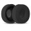 Pernițe de schimb pentru căști Sony WH-H800 Black 4