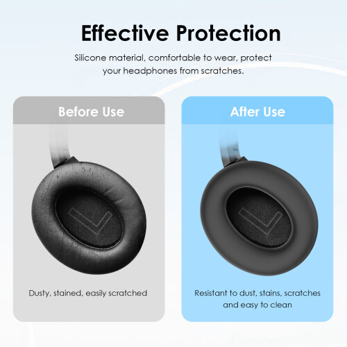 Pernițe de schimb pentru căști Anker Soundcore Q20I Black 1