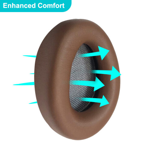 Ersatz-Ohrpolster für Beyerdynamic Lagoon ANC – 1 Paar 2