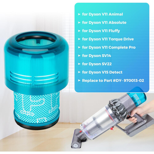 Filtervervanging voor Premium Dyson V15 - Verbeter uw stofzuiger 1