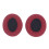 Coussinets de remplacement pour casque Focal Listen Pro Red 1