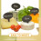 1 Set Etiketten Einleger Kuchen Beilage 10