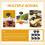 1 Set Etiketten Einleger Kuchen Beilage 7
