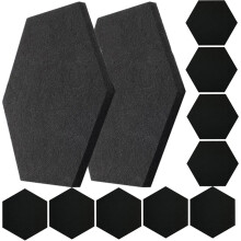 Soundproof Wandpanelen - Geluidsisolerende Absorberende Wandpanelen