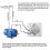 (60min) Automatically Power Off Timer Switch with Mechanical Minutes Countdown 4