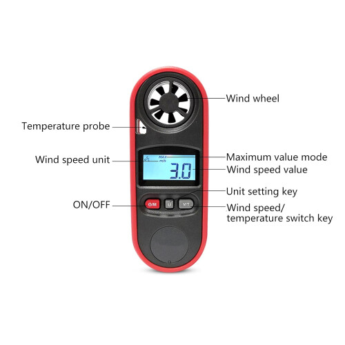 Compact Anemometer Handheld ABS Plastic Portable Air Speed Meter For Measuring Maximum And Average Air Speeds 2