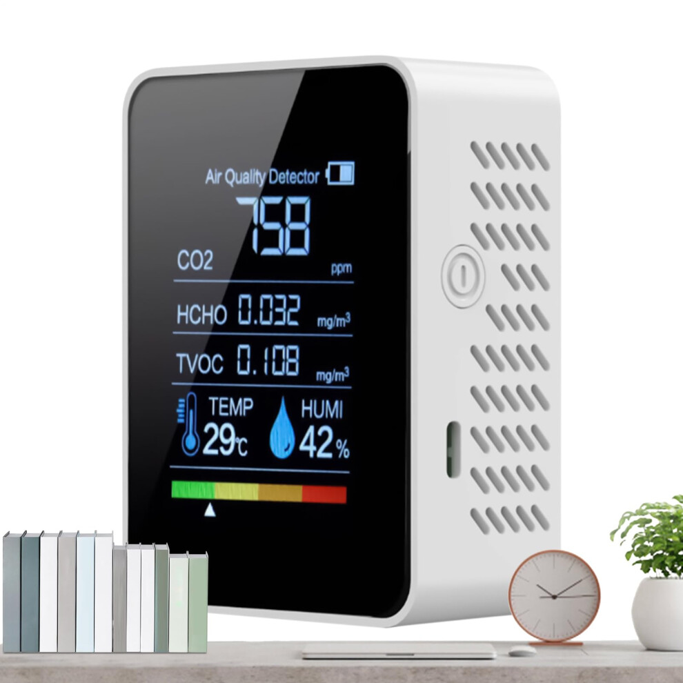 Air Quality Meter Portable CO2 Monitor With Clear LCD Display For Home Safety And Grow Tent Use