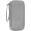 Powerbank Mit Datenkabel Reiseorganizer 5