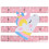 3D Kinderstickers Baby Hoogtemeter Cartoon 3