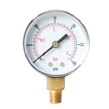 Worgeous Manometer Wit Metaal 1 Stuk 2,8x2x1,1 Inch