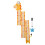 Height Measuring Ruler Kindermeter Baby Muurstickers 7