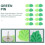 Wall Pushpin Groene Blad Kunststof Metaal 20-Pack 7