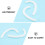 10Paires Accroche Masque Oreilles Caoutchouc Blanc Léger Durable 9