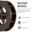2Stk Diy Wasserfall Zubehör Wasserrad 7