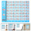 Gitarren Tabelle Poster Für Drinnen 4