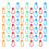 400Pièces Clips Multicolores En Plastique Accessoires Couture 3