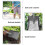 Gardening Schopkop IJzeren Thuis 9