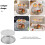 1 Set Buffet-Display- , Zweischichtiger -Tablett 7