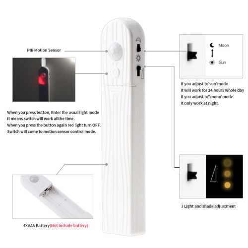 Cabinet Lights Bewegungssensor Intelligente Lichtleiste 1