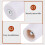8pcs Roller Blind Protectors for Stability and Slippage Prevention 8