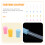 20 Gocciatori In Silicone 5 Ml Per Alimentazione 8