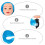 Hairdressing Training Head Haar Styling Mannequin 4