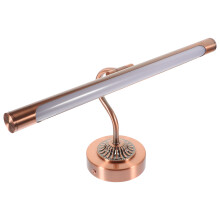 9W Badezimmer Wandleuchte Front LED Beleuchtung