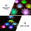 1 Lâmpada De Com Led Para 9
