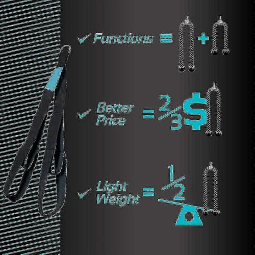 Tricep Rope Cable Attachment with Extra-Long Straps, Adjustable-Length Gym Equipment for Pull-Downs, Resistance Training Home Workouts -CN 2