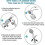 (silver,SIZE 4)Shower Head, High Pressure Shower Head With 5 Modes With Pause Switch On/stop - Black -CAN 4