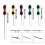 Baiting Drill Lure Rigging Needle Hook 5pcs Boilie Needle 3