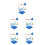5 Sets Kinderen Windwijzer Experiment: Educatieve Wetenschapskit 8