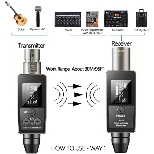 UHF Wireless Microphone Transmitter Receiver XLR System For 48V Condenser Mics 2
