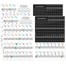 2 Sets Beginner Piano Toetsenbord Stickers Voor Elektronisch Orgel
