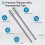 Durable Titanium Stylus Replacement Tips, 2 Pack with Smooth Precision & Tool, Compatible with Digital Pens 2