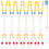 150 16 In 1 Drinkwater Teststrips Thuis Waterkwaliteit 3