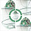 Camouflage Anti-Mosquito Hat with Fine Mesh Face Protector Net 10