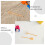 1 Set Zen Garten Harke Für Sandkunst Kunststoff 6