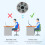 2St Laptop Houder Met Kabelhouder Multifunctioneel Koelplatform 10